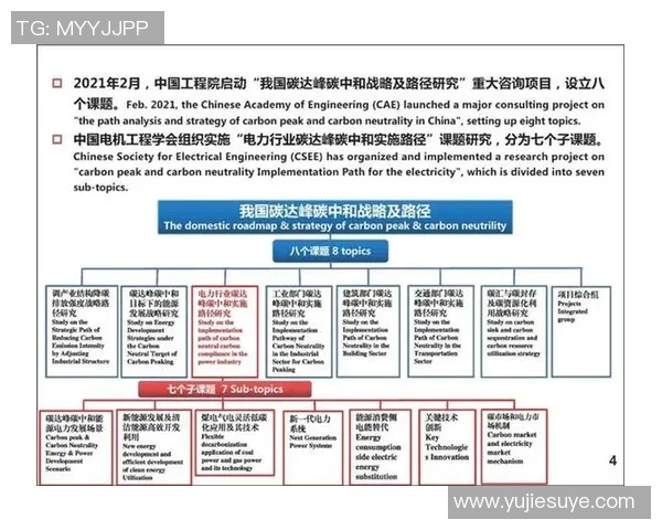 以训练为核心的全面技能提升方案与实践路径探讨
