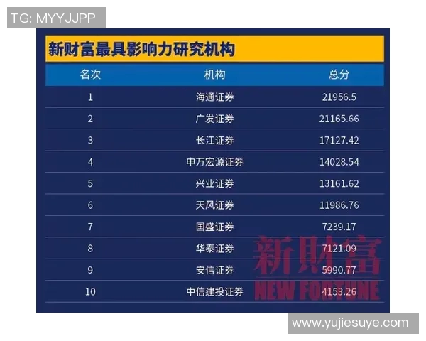 飞盘实力榜单权威发布揭示各队实力对比与发展潜力分析